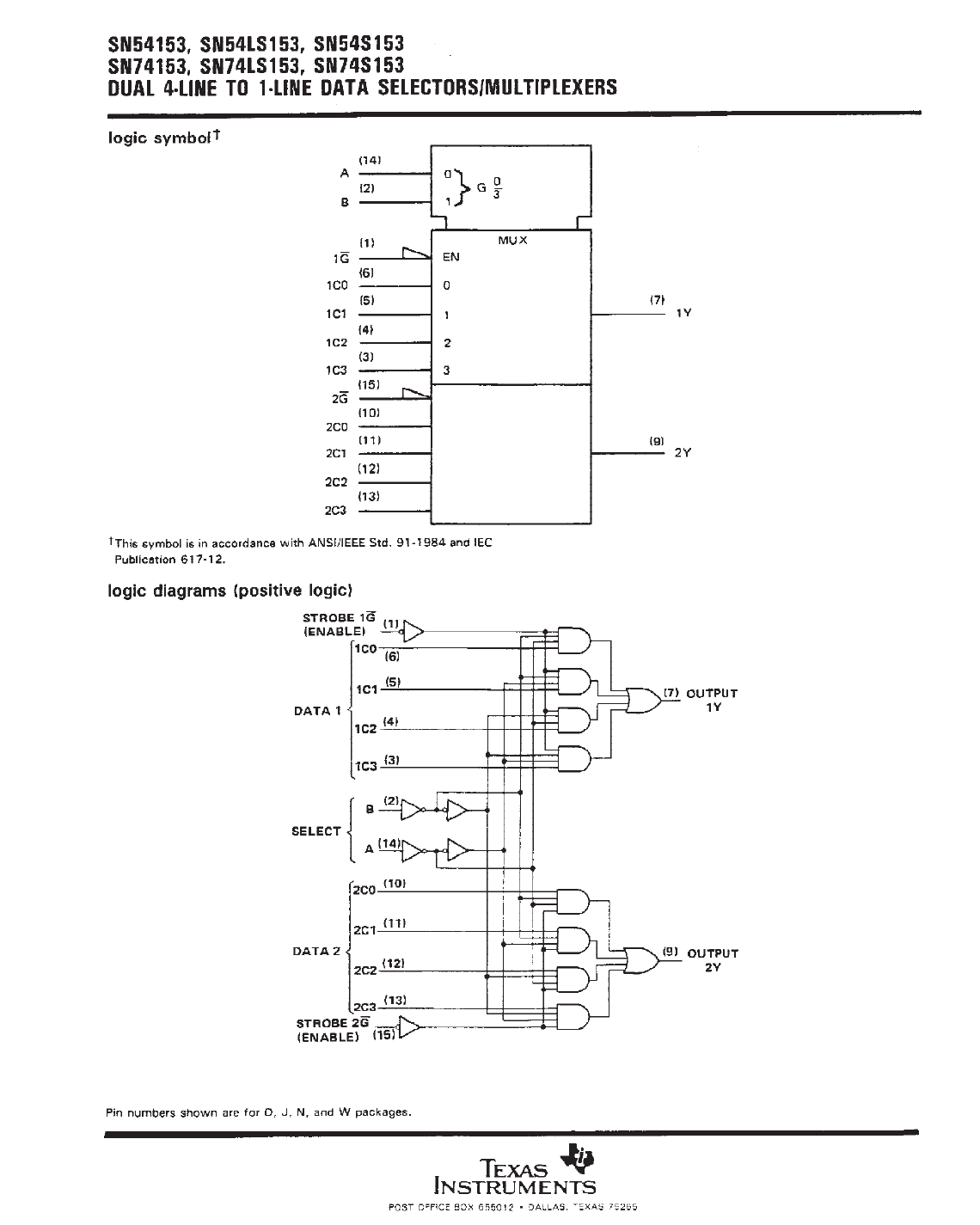 SN74LS153NE4 Datasheet | DigiKey